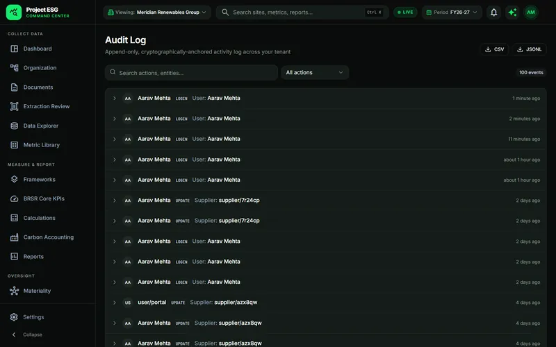 The Audit log screen, with sample data.