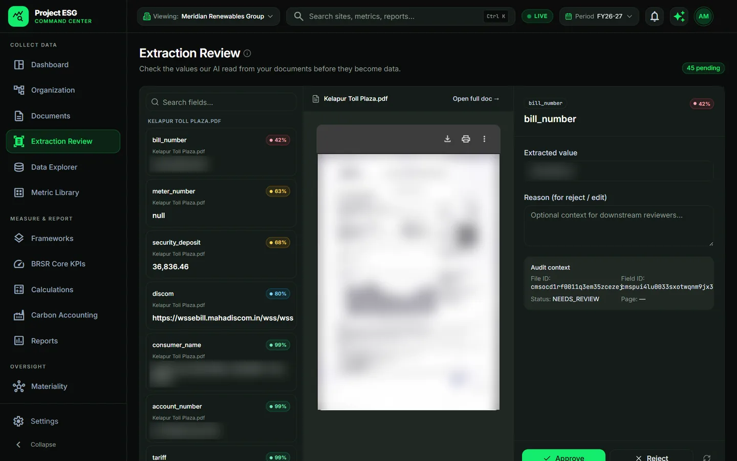 The Extraction Review screen: extracted fields with confidence scores on the left, the source bill in the middle, and approve or reject on the right. Bill details are blurred.