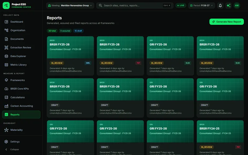 The Reports screen, with sample data.